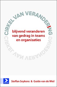 Cirkel van verandering